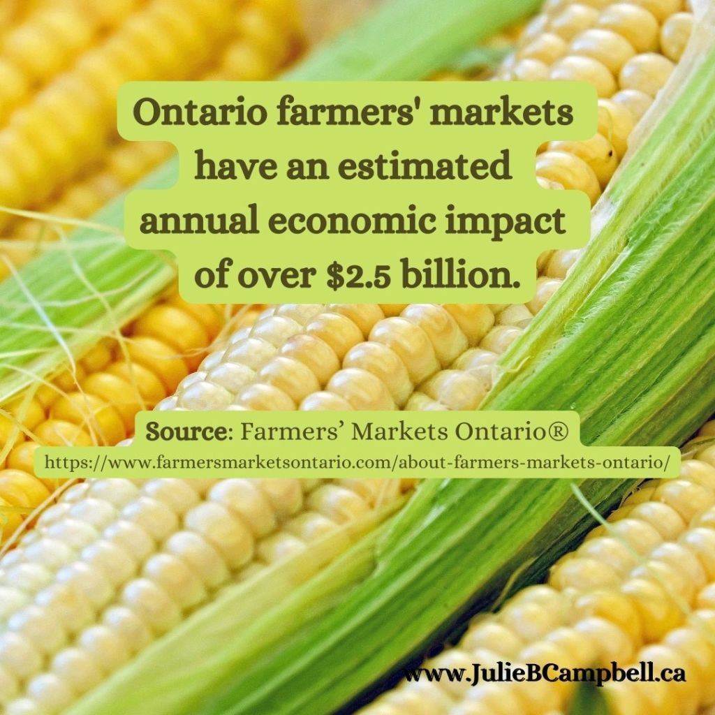 Ontario Farmers Market 